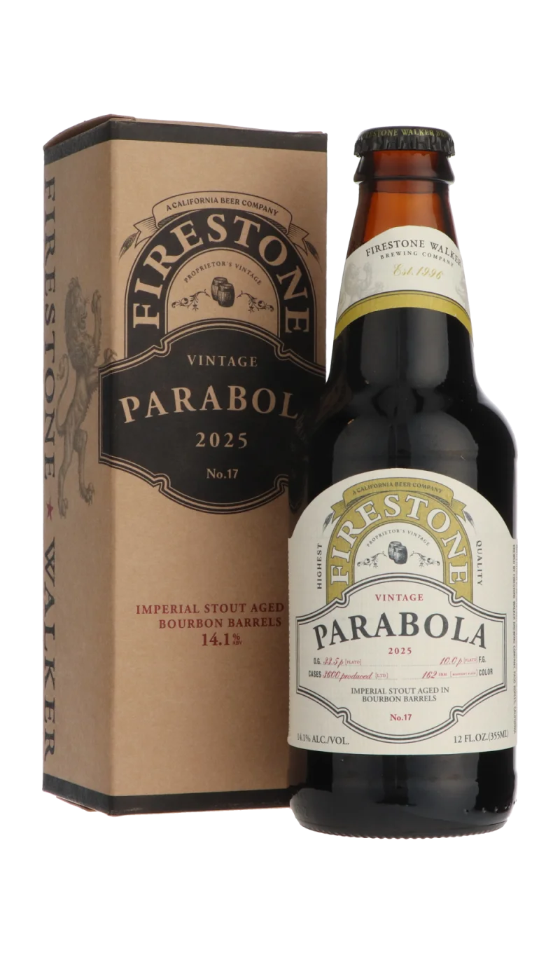 Parabola 2025